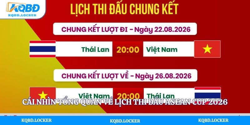 Cái nhìn tổng quan về lịch thi đấu asean cup 2026