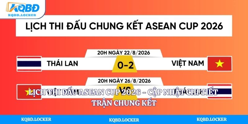 Lịch Thi Đấu Asean Cup 2026 - Cập Nhật Chi Tiết Trận Chung Kết